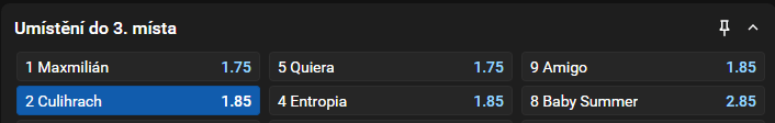 Letní handicap 2025 Praha Chuchle - Culihrach do 3. místa