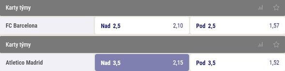 Barcelona - Atlético tip na zápas La Ligy
