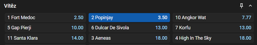 2. kvalifikace Velká pardubická 2025 - Popinjay