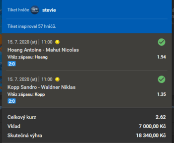 Můj tenisový tiket s pěknou výhrou 18 340 Kč