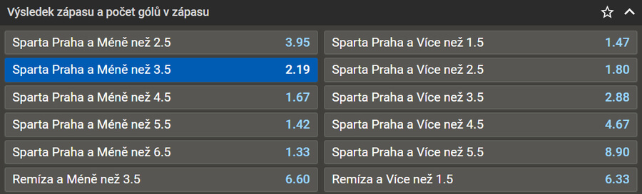 Vsaďte si u Tipsportu na 1. kolo Fortuna ligy