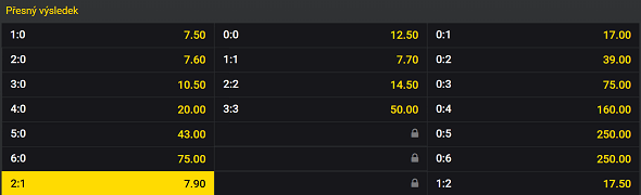 Tip na fotbal Viktoria Plzeň vs. Bohemians 1905 v 24. kole Fortuna ligy (19. 3. 2023).