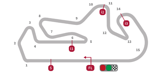 MotoGP - závodní okruh Algarve Circuit v Portimau, Portugalsko