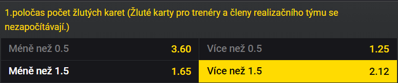 Tip na Zlín vs Plzeň ve Fortuna lize 17.9.2023