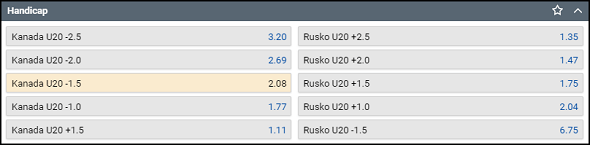 Tipsport kurz Kanada vs. Rusko