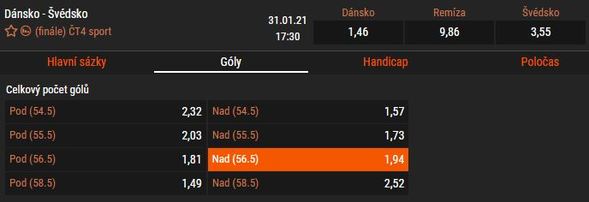 Dánsko_Švédsko_tip