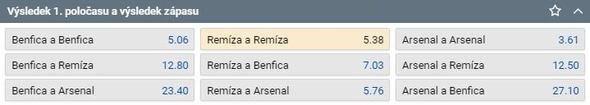 Benfica_Arsenal_tip