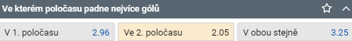 Ve 2. půli padne nejvíce gólů