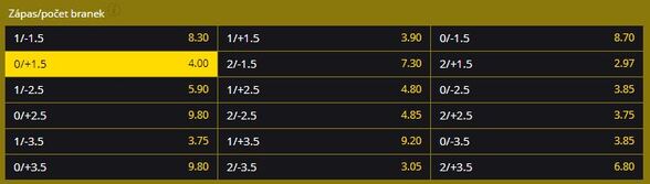 West_Ham_Arsenal_tip