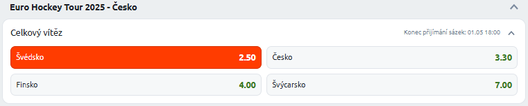 Tip na hokej: České hokejové hry 2025 - celkový vítěz turnaje