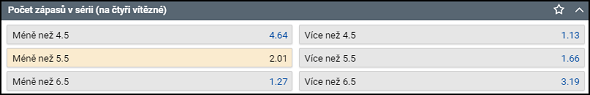 Tipsport kurz play off NHL - Colorado vs St. Louis