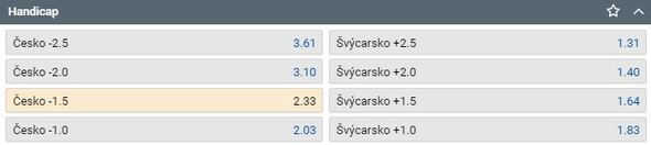 Tip na MS v hokeji 2021 - Česko vs Švýcarsko