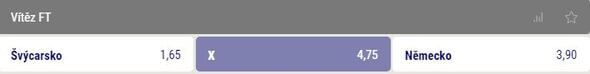 Tip na čtvrtfinále MS v hokeji - Švýcarsko vs Německo