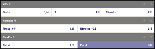 Sazkabet kurz MS v hokeji - Finsko vs Německo