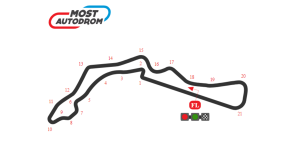 WorldSBK: okruh Autodrom Most