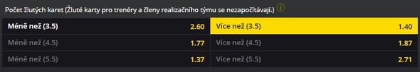 Tip na Slavia - Ferencváros ve 3. předkole Ligy mistrů