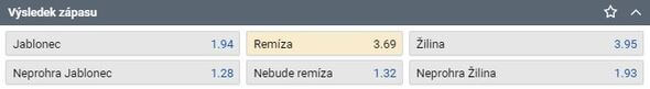 Tip na Jablonec vs Žilina v Konferenční lize