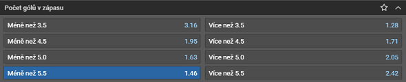 Tipsport kurz MS v hokeji žen - Japonsko vs ČR