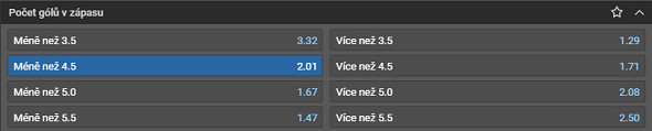 Tipsport kurz MS v hokeji žen - Finsko vs ČR