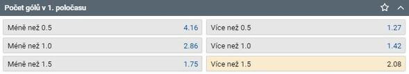 Tip na Leverkusen vs Dortmund
