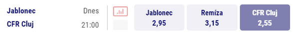 Tip na Jablonec vs Kluž