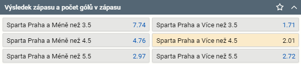 Tipsport ELH kurz: Sparta vs Plzeň