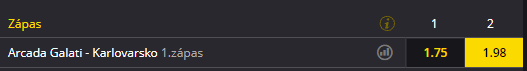 Tip na Arcada Galati vs Karlovarsko