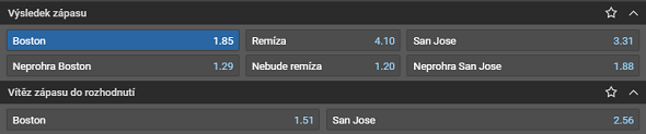 Tipsport kurz NHL - Boston vs San Jose