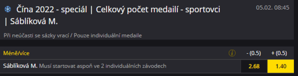 Rychlobruslení na hrách v Číně - Martina Sáblíková získá min. 1 medaili