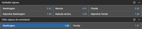 Tipsport kurz NHL - Washington vs Florida