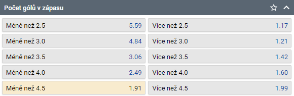 Tip na Česko vs Švýcarsko v play off hokeje na ZOH 2022