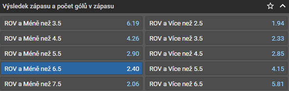 Tipsport kurz: Hokej na ZOH 2022 Rusko vs Česko