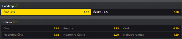 Fortuna kurz na čtvrtfinále v para hokeji v Pekingu - Čína vs Česko