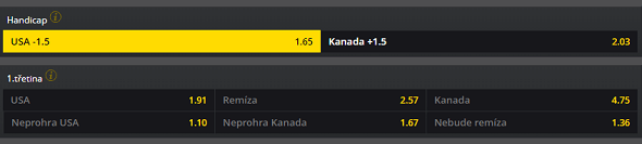 Fortuna kurz finále v para hokeji na ZPH - USA vs Kanada