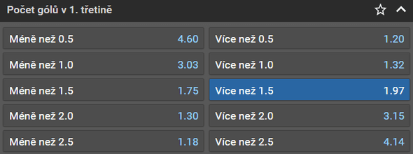 Tipsport extraliga play-off kurz: HC Bílí Tygři Liberec vs HC Sparta Praha [25.3.]