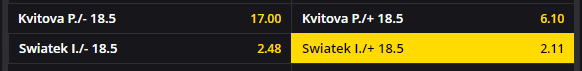 Kvitová vs. Swiatek