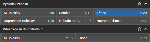 Tip na 3. zápas semifinále play-off Tipsport Extraligy [7.4.] Mladá Boleslav Třinec živě