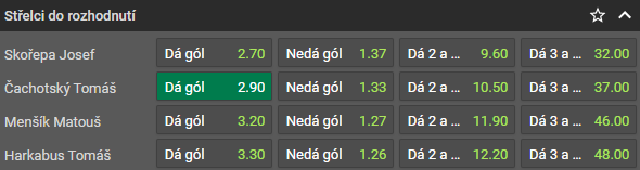 Tip na 4. zápas finále play-off Chance hokej ligy [8.4.] - HC Jihlava VHK Vsetín živě online