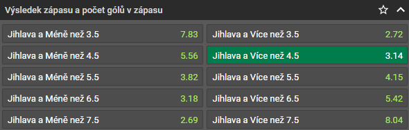 Tip na 6. finále Chance ligy - hokej Jihlava Vsetín live [12.4.]