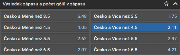 Tip na hokej Česko vs Německo [14.4.] živě - Euro Hockey Challenge 2022