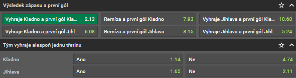 Tip na 1. zápas baráže o Tipsport extraligu HC Rytíři Kladno - HC Dukla Jihlava [17.4.]