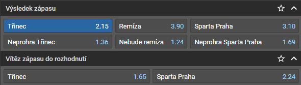 Tip na 2. zápas finále play-off Tipsport extraligy HC Oceláři Třinec vs HC Sparta Praha live [19.4.]