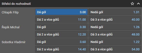 Tip na 3. zápas finále play-off Tipsport extraligy HC Sparta Praha vs HC Oceláři Třinec live [22.4.]