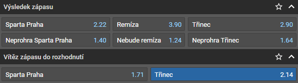 Tip na 4. zápas finále play-off Tipsport extraligy HC Sparta Praha vs HC Oceláři Třinec live [23.4.]