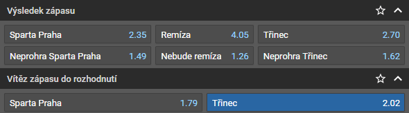 Tip na 6. zápas finále play-off Tipsport extraligy HC Sparta Praha vs HC Oceláři Třinec live [28.4.]