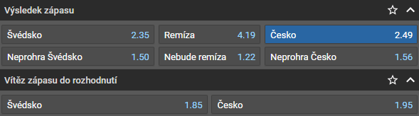 Tip na hokej Česko vs Švédsko [5.5.] živě - Euro Hockey Tour/Švédské hokejové hry 2022