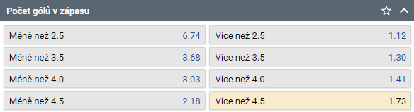 Tip na Finsko vs USA na MS v hokeji 2022