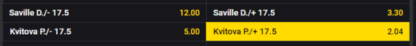 Kvitová vs. Saville