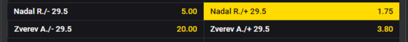 Nadal vs. Zverev