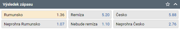 Tip na ME v malém fotbale 2022 - Česko vs Rumunsko